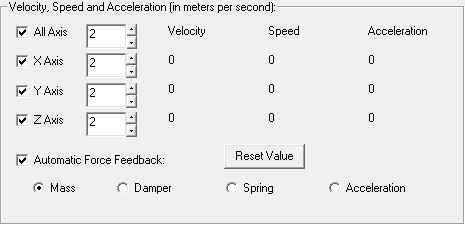 Velocity, speed and acceleration